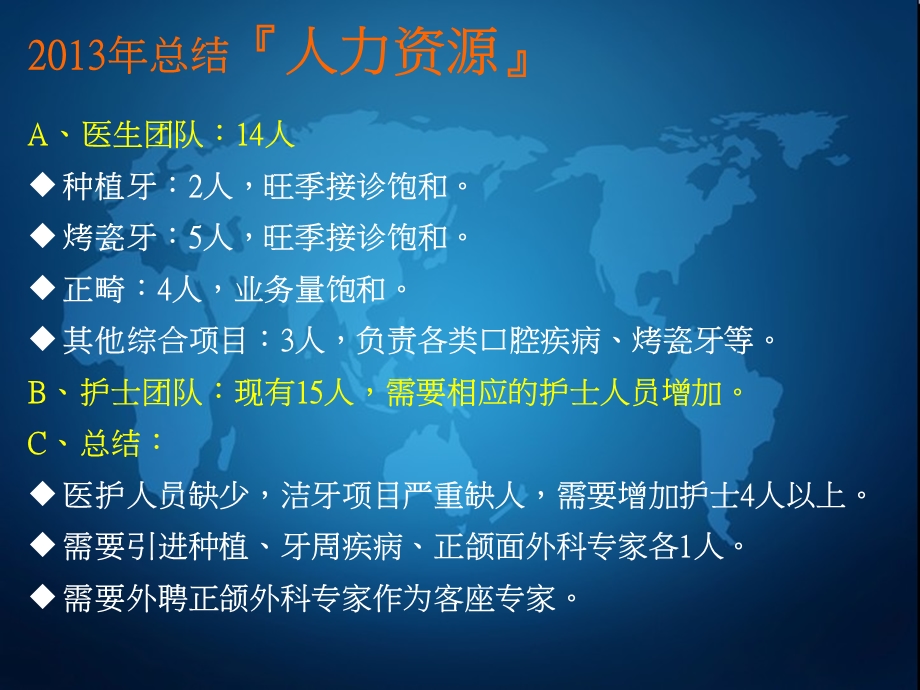 2014年医院口腔科经营思路.ppt_第2页