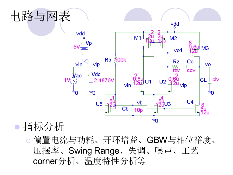 HSPICE分析综合实例-答案.ppt_第2页