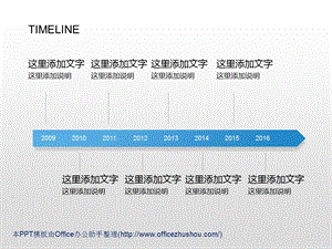 PPT时间轴模板大全.ppt