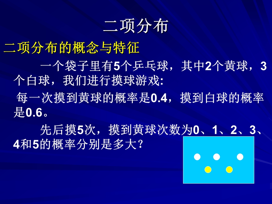 五章常用概率分布ppt课件.ppt_第2页