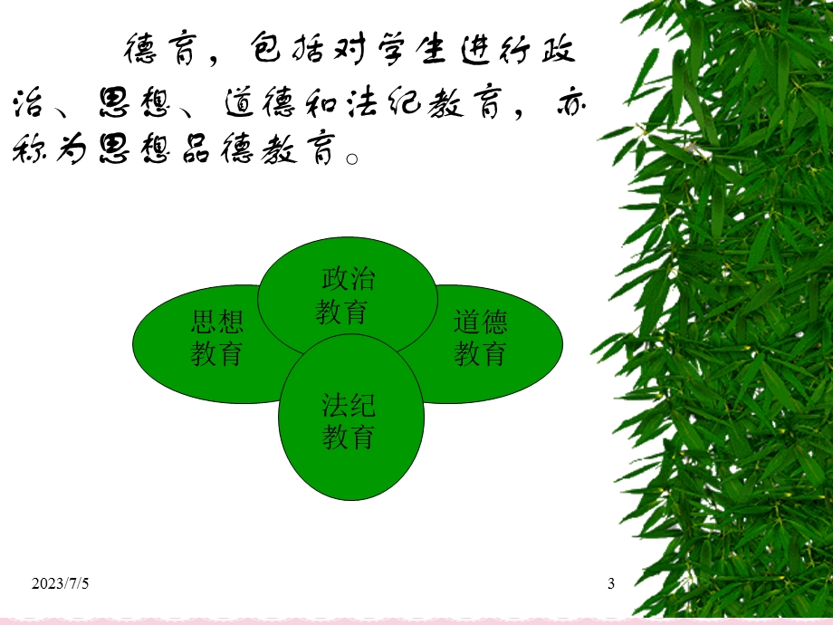 第六章教育内容.ppt_第3页