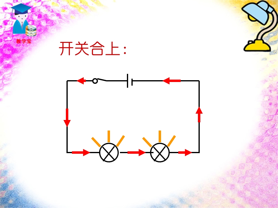 五探究串并联电路的电流规律.ppt_第3页