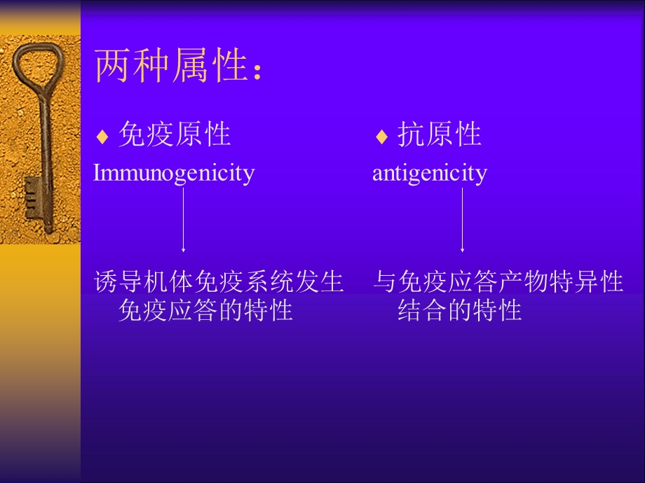 抗原Agppt课件.ppt_第3页