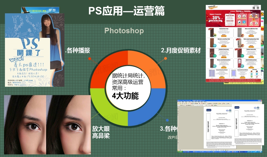 PS使用案例快速入门.ppt_第2页