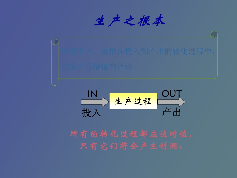 IE培训IE效率提升技法.ppt_第2页