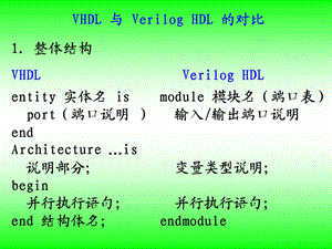 VHDL和VERILOG的比较-很好.ppt