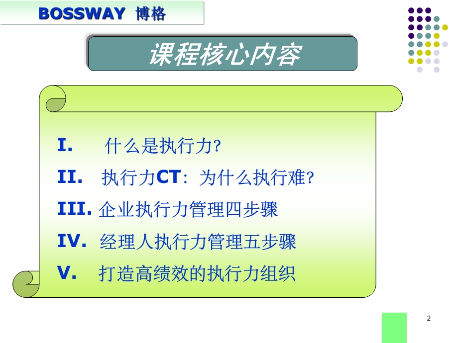 执行力管理企业执行力管理四步骤.ppt_第2页