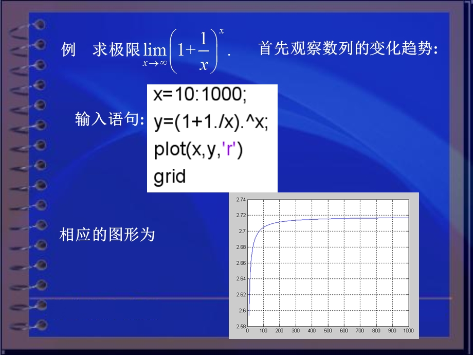 Ch22极限求导求积分.ppt_第3页