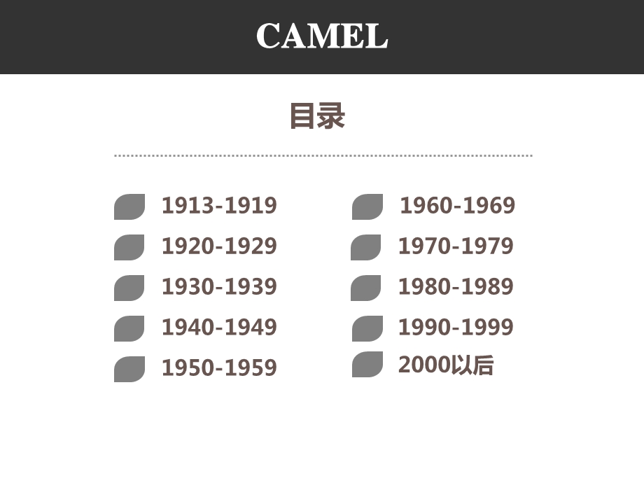 骆驼香烟广告招贴发展史.ppt_第2页