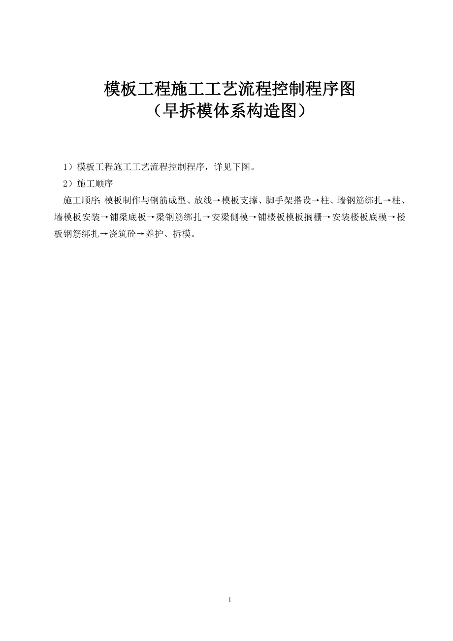 t模板工程施工工艺流程控制程序图(早拆模体系的构造图).doc_第1页