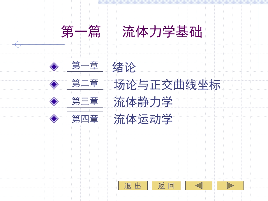 流体力学课件第十四章.ppt_第3页