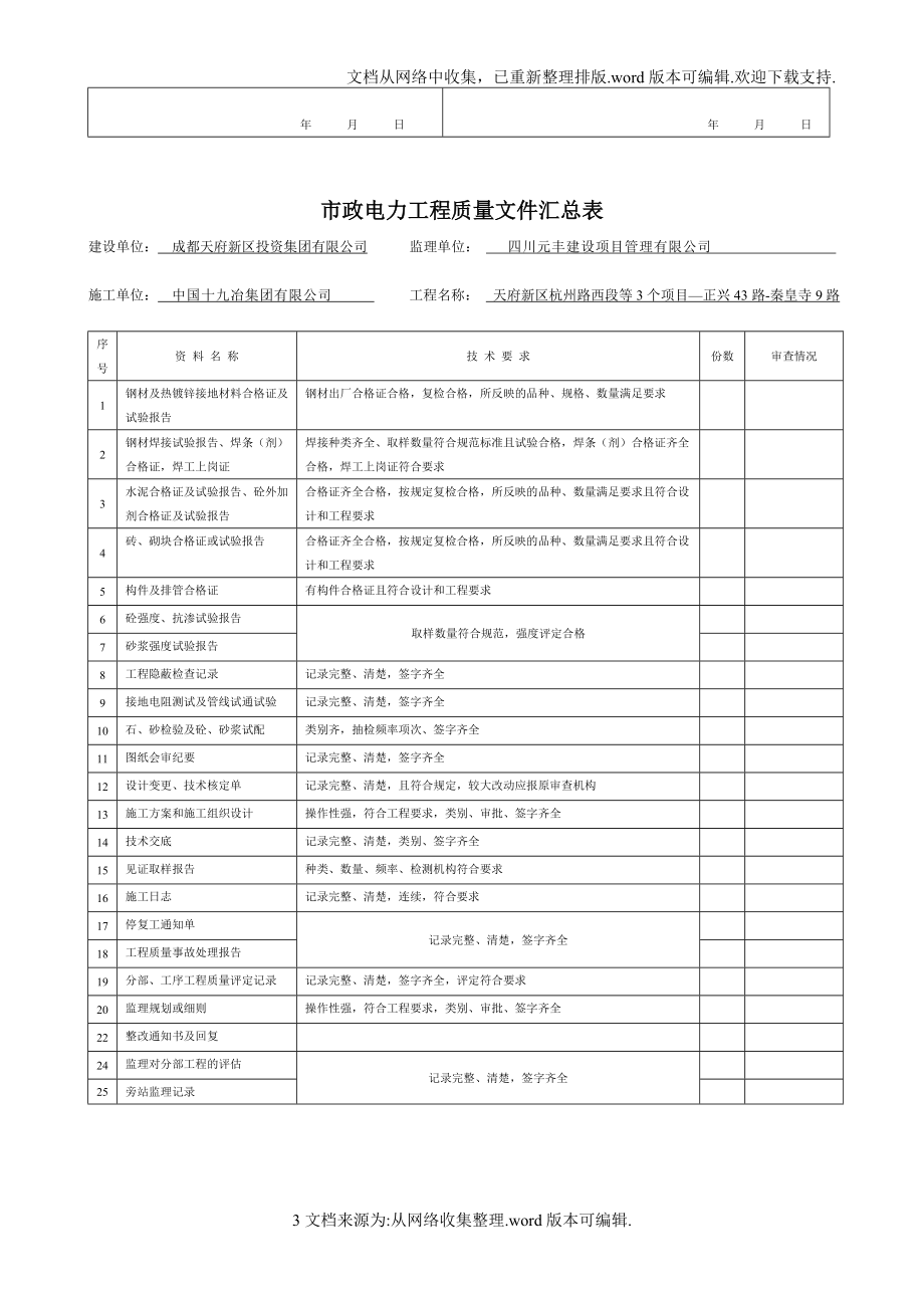 分部工程质量文件汇总表.doc_第3页