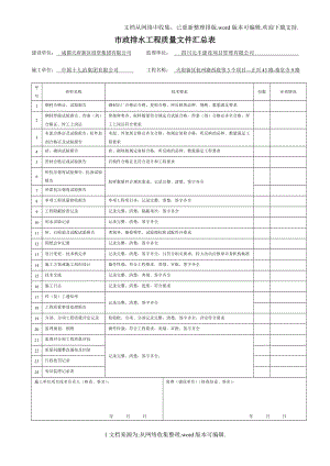 分部工程质量文件汇总表.doc