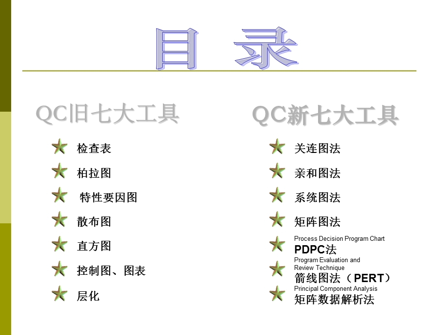 QC新旧七大手法对照培训.ppt_第2页