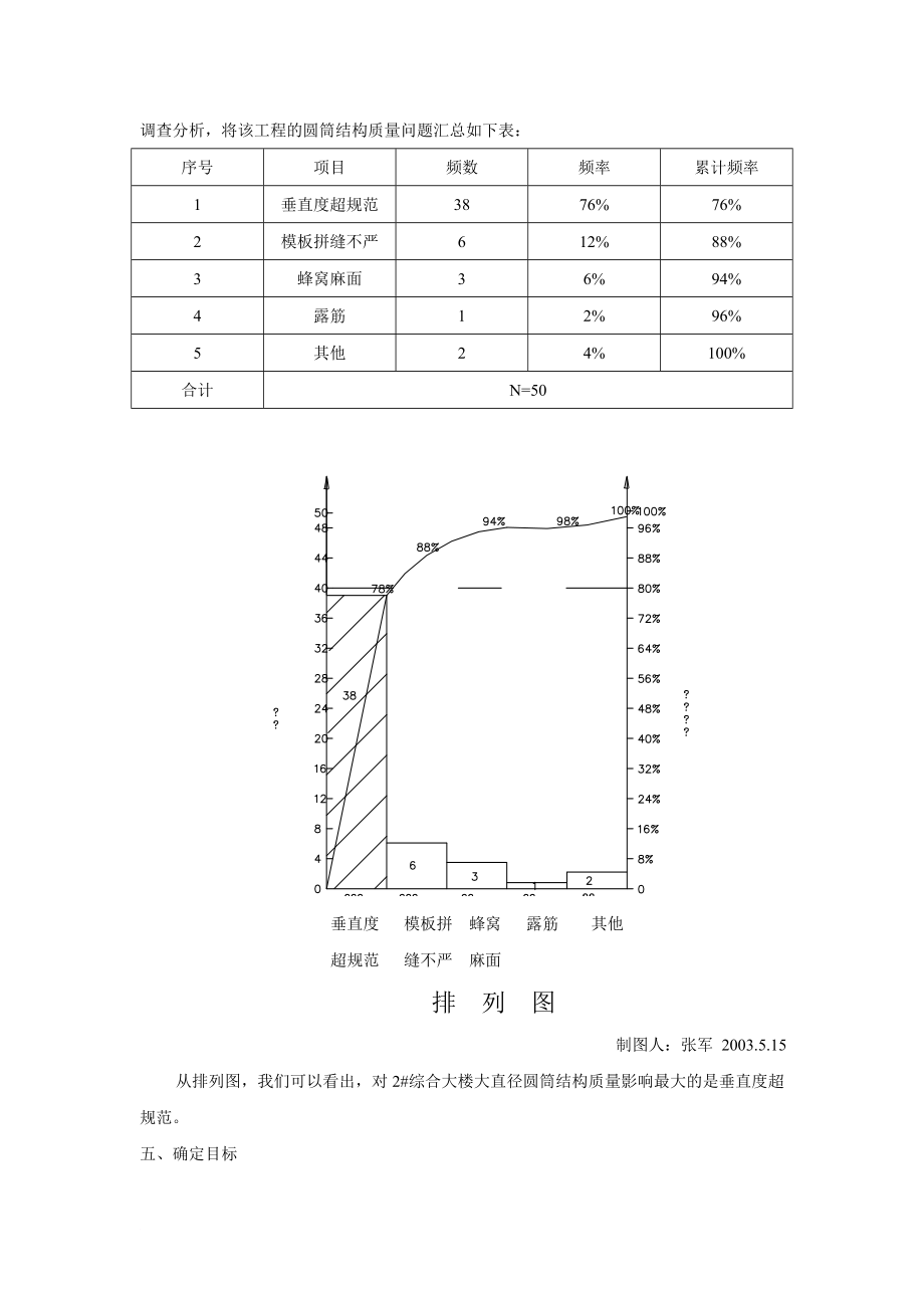 大直径圆筒到垂直度控制.doc_第3页