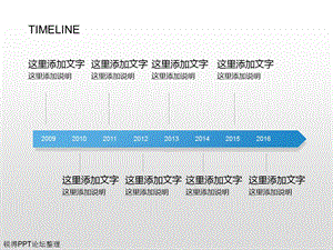 PPT时间轴(线)经典模板大全.ppt