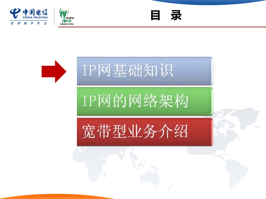 IP网络宽带型业务简介.ppt_第2页