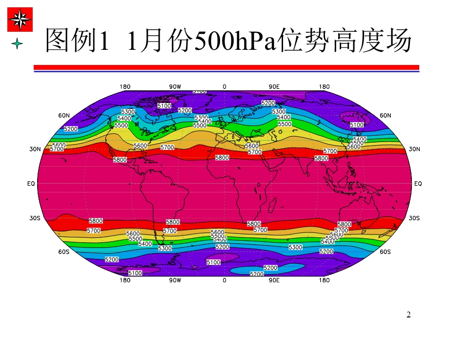 grads绘图与编程(值得收藏).ppt_第2页