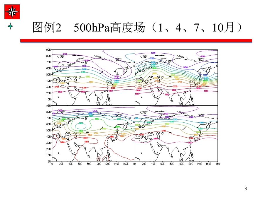 grads绘图与编程(值得收藏).ppt_第3页