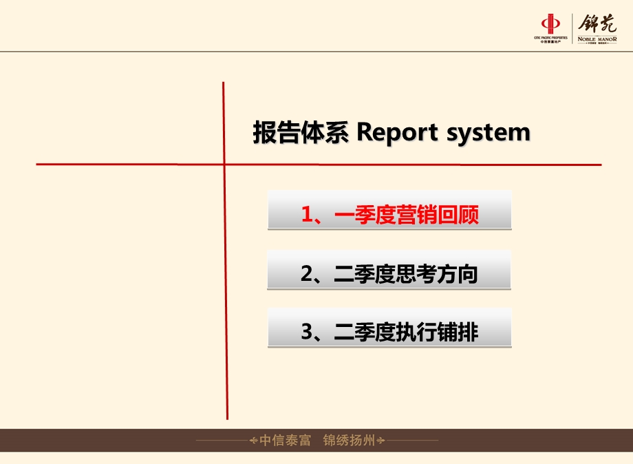 2015年某地产二季度营销报告.ppt_第2页