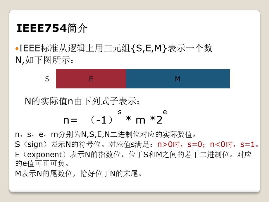 IEEE754浮点存储格式.ppt_第2页