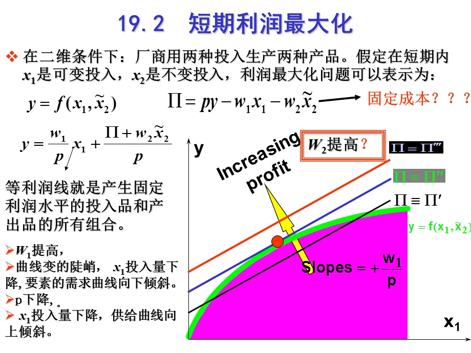 范里安中级微观中文课件19ppt课件.ppt_第3页