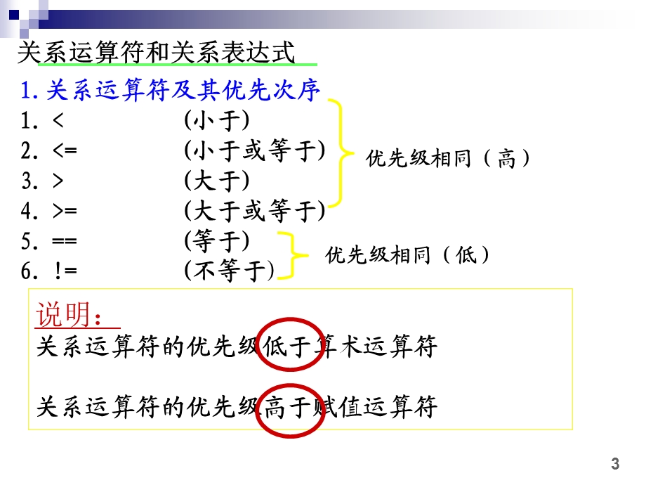 C语言关系运算符和位运算符.ppt_第3页