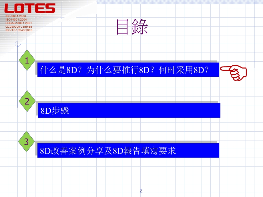 D报告培训教材.ppt_第2页