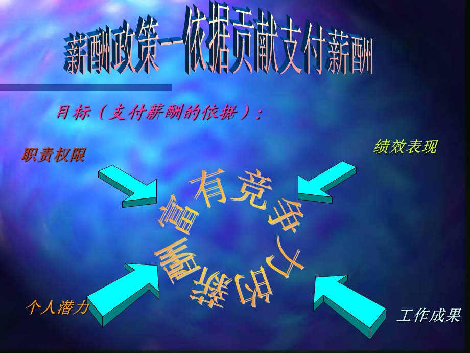 看看我的储蓄罐.ppt_第2页