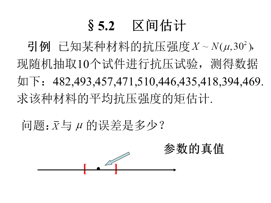 区间估计.ppt_第1页