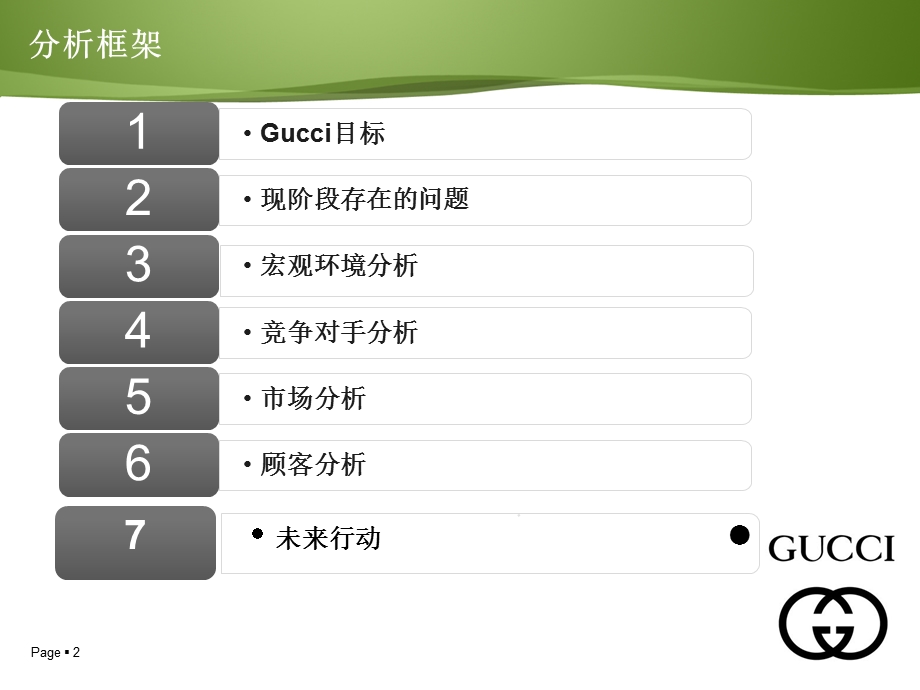 Gucci案例分析.ppt_第2页