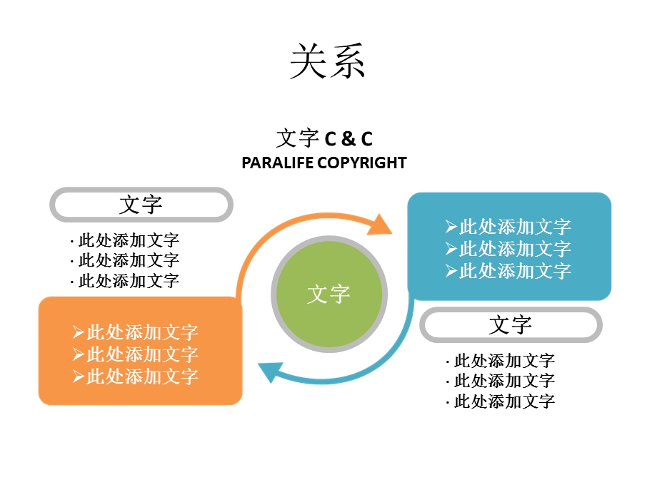 PPT实用图表制作.ppt_第2页