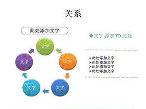 PPT实用图表制作.ppt