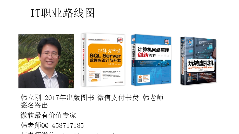 《IT技术职业规划》PPT课件.ppt_第1页