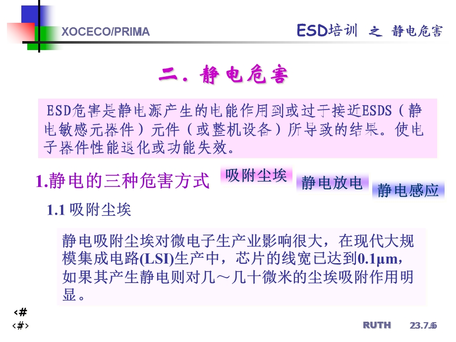 ESD培训之二静电危害.ppt_第1页