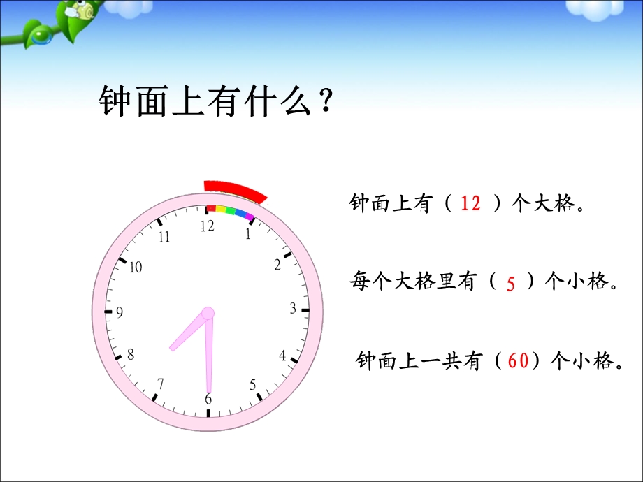 2016青岛版三年级上册数学《时分的认识》祝陈小学.ppt_第3页