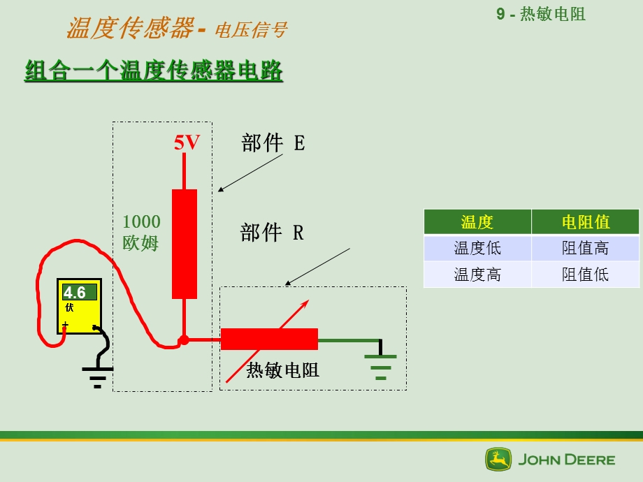 Mod10热敏电阻中.ppt_第3页