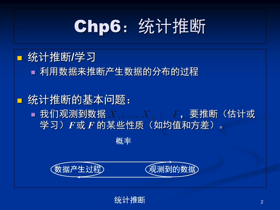 dd第一章：概率统计基础.ppt_第2页