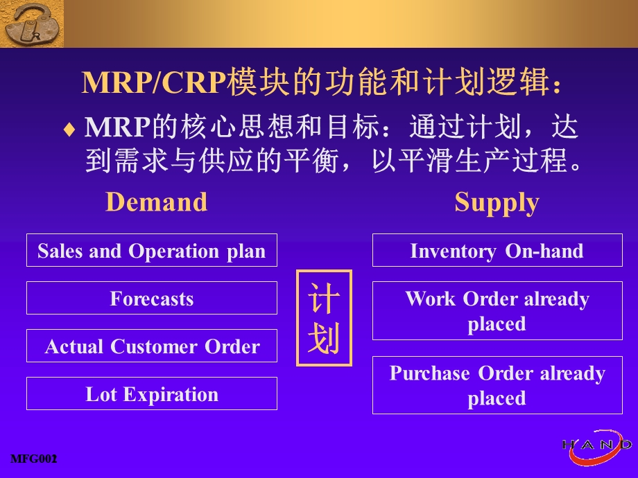 MRP模块概念培训.ppt_第3页