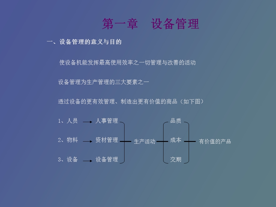 M全员设备维护和管理培训提纲.ppt_第3页