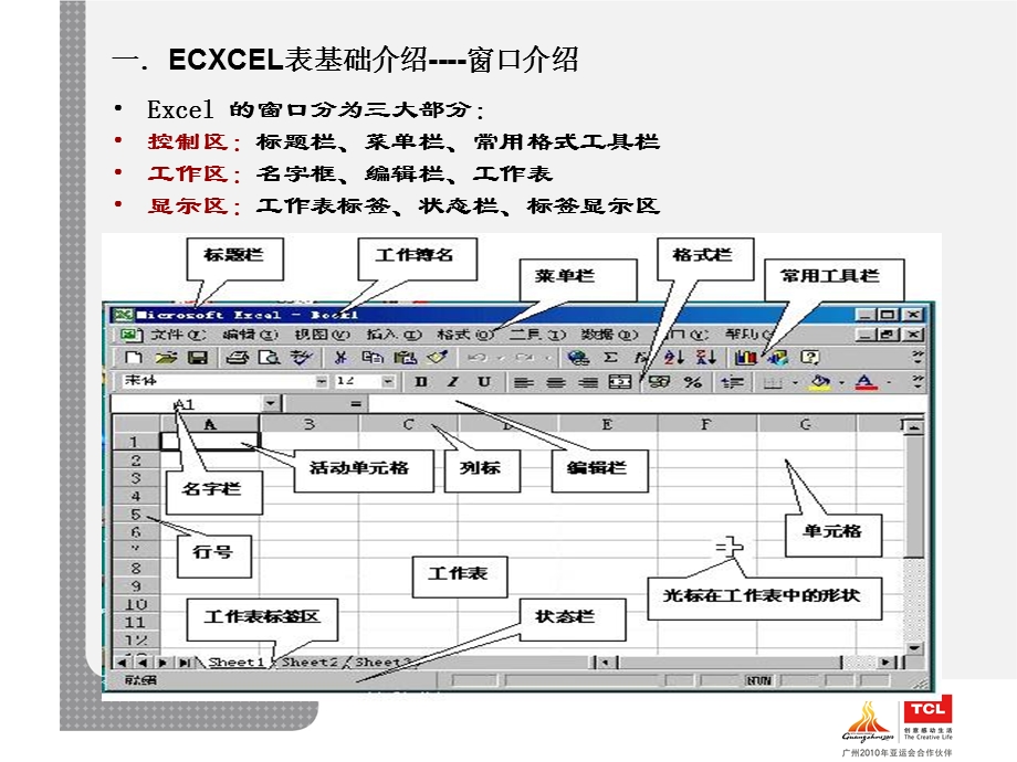 Excel教程-办公室.ppt_第3页