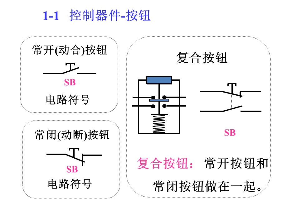 KV开关柜二次原理图详解.ppt_第2页