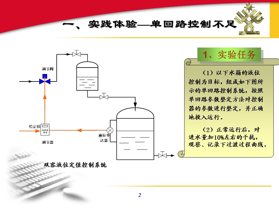 模块一液位串级控制方案.ppt_第2页