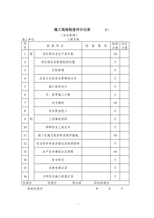 施工现场检查评分记录.doc