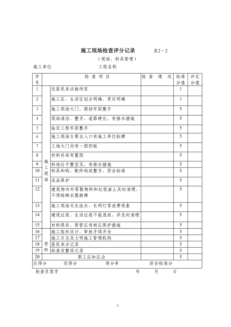 施工现场检查评分记录.doc_第3页