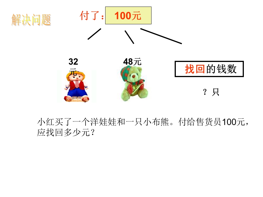 连减连加溷合ppt课件.ppt_第1页