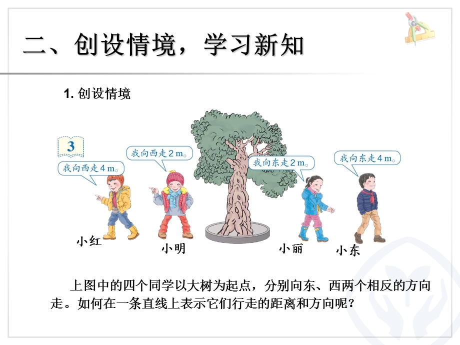 2017人教版六年级下册数学负数例.ppt_第3页