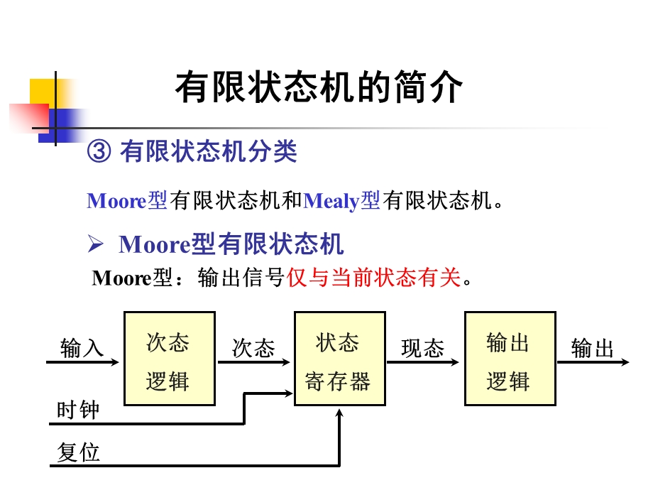 EDA第8章-有限状态机设计技术.ppt_第3页