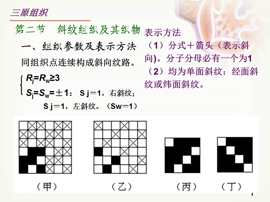 第二节斜纹组织及其织物.ppt_第1页