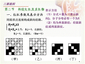 第二节斜纹组织及其织物.ppt